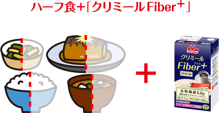 ハーフ食＋「エンジョイクリミールFiber＋」